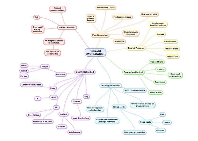 Screen Shot 2018-03-17 at 3.22.04 pm