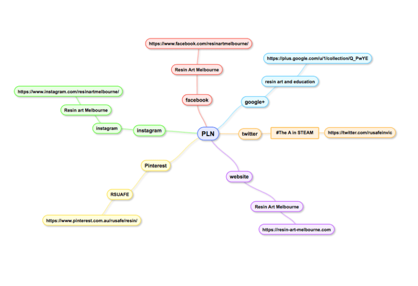 Screen Shot 2018-05-30 at 11.42.10 am.png